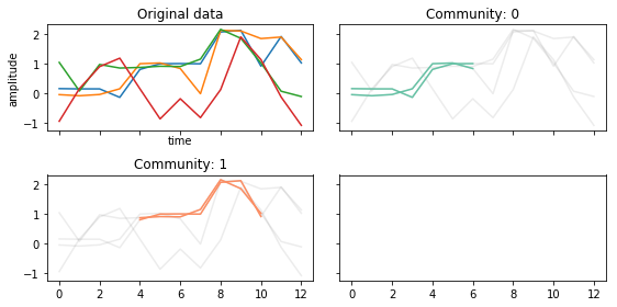 ../_images/tutorial_tctc_18_0.png