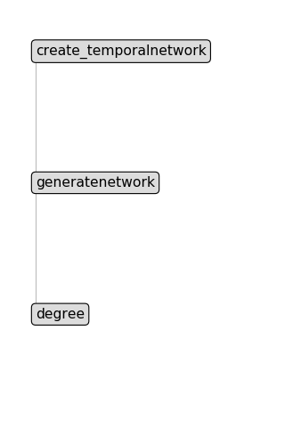 ../_images/workflow-1.png