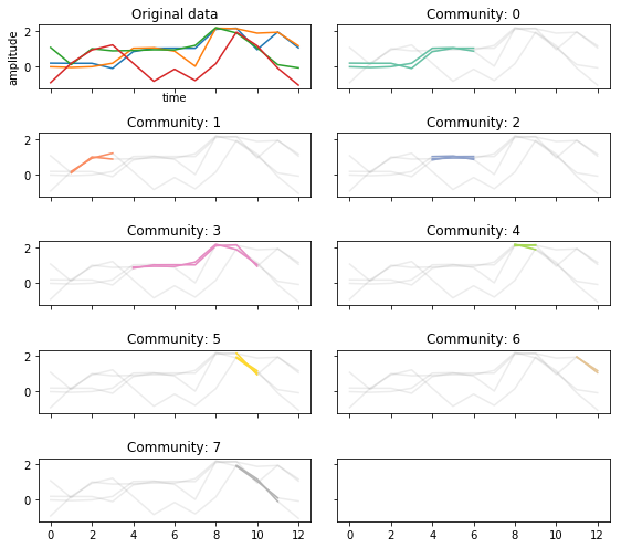 ../_images/tutorial_tctc_17_0.png