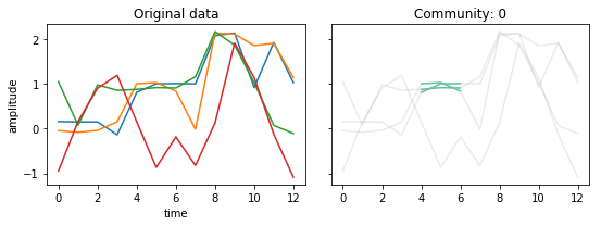 ../_images/tutorial_tctc_20_0.png